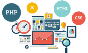 izdelava spletnih strani